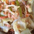 ひろりんt's cooksnap of when they made 焼さけあらほぐしの味噌野菜炒め.