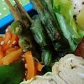 StardustCrusaders's cooksnap of when they made インゲンのスパイシー照り焼き★.