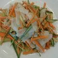 ☆baobab☆'s cooksnap of when they made ❧大根のひらひらサラダ❧.