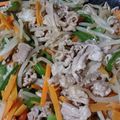 まさとけん's cooksnap of when they made もやしとピーマンのオイスター炒め.