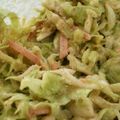 あゆくまくま's cooksnap of when they made お箸が止まらない〜キャベツのゴママヨ和え.