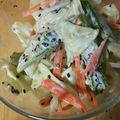 mmiwa's cooksnap of when they made 彩り一品★キャベツとオクラと人参の副菜♪.