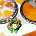 クックGSW50V☆'s cooksnap of when they made ゜*かぼちゃタルト。*.