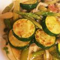 adj0120's cooksnap of when they made 疲労回復に♪アスパラの梅マヨ炒め.