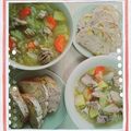 ＊ゆきゆき＊'s cooksnap of when they made 鶏手羽元とたっぷり野菜のとろとろスープ.
