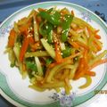 chako106HM's cooksnap of when they made ＊きんぴら大根＊.