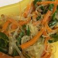 megu_vega's cooksnap of when they made 想定外にウマい！ピーマンの塩麹チャプチェ.