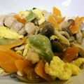 深思留's cooksnap of when they made 鶏もも肉・しめじ・筍・キャベツ野菜炒め煮.