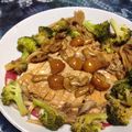 の〜り〜's cooksnap of when they made 簡単！ムネ肉の照り煮.