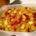komutatata's cooksnap of when they made 簡単絶品＊蜜漬けおさつ＊さつまいも.