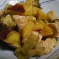 沙漠＝リデル's cooksnap of when they made さつまいもと鶏肉のレモン酢餡掛け.