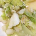 Chika・'s cooksnap of when they made あぶらカレイとキャベツのバター醤油炒め.