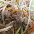 うーたす's cooksnap of when they made 牛肉と野菜のナムル風.