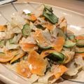 ５桜ヶ丘's cooksnap of when they made 南房総市給食◆れんこんシャキシャキサラダ.