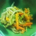 ひとはろ's cooksnap of when they made 一袋ぺろり！やみつきもやしナムル.
