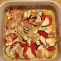 mhrt's cooksnap of when they made *ズッキーニとトマトのチーズ焼き*.