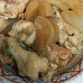 めざましだんご's cooksnap of when they made 手羽元と大根の照り煮.
