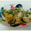☆もちぽ☆'s cooksnap of when they made 農園レシピ・苦くない❤ゴーヤチャンプル♪.