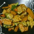 hiton7's cooksnap of when they made れんこんとお野菜の甘酢ダレ.