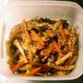 ちゅうのかみさん３'s cooksnap of when they made きんぴら大根.