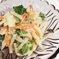 cao▽'s cooksnap of when they made 新じゃがとしめじのたらこマヨサラダ.