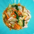 もかーさん11才's cooksnap of when they made 豚肉とキャベツのオイスターソース炒め.
