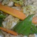 まりあ†ほりっく's cooksnap of when they made 豚とキャベツの味噌炒め.
