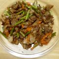 ソフィア☆じゅんko's cooksnap of when they made スタミナ満点!!!にんにくの芽の炒め物*.