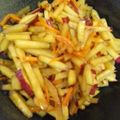 クックPIN16D☆'s cooksnap of when they made 簡単☆さつまいものきんぴら.