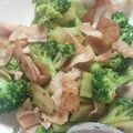 ちぃママ☆ミ's cooksnap of when they made 簡単！ブロッコリーとベーコンの蒸し炒め.