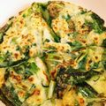 うほーう's cooksnap of when they made 小松菜とじゃがいもの簡単チヂミ.