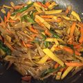 ☆ひたん's cooksnap of when they made 秋の味 サツマイモ入りきんぴらごぼう.