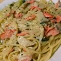 クック8I9V0R☆'s cooksnap of when they made きのこと鮭フレークのクリームパスタ.