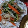 みゆwaco 's cooksnap of when they made もやし＆ほうれん草＆人参の即席ナムル.