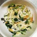 松本政宗's cooksnap of when they made ☆水菜とちくわと油揚げのおひたし☆.