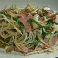 らっこっこ♪'s cooksnap of when they made 残り野菜とベーコンの炒め物.