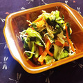 とこきち's cooksnap of when they made チンゲン菜と人参とえのきの和え物.