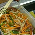 ららりらろ's cooksnap of when they made レンジで簡単♪焼肉のタレで☆もやしナムル.