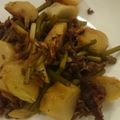 ☆baobab☆'s cooksnap of when they made 牛肉とにんにくの芽の甘辛煮.