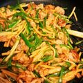 なんだッッ's cooksnap of when they made 本格チンジャオロース.