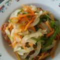 たーぼひろひろ's cooksnap of when they made 鶏の唐揚げ香味野菜あえ.