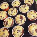ぶーさん⚇'s cooksnap of when they made チョコチーズマフィン.