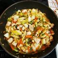 クックまのすけ's cooksnap of when they made 豚肉ともやしチンゲン菜の中華風野菜炒め！.