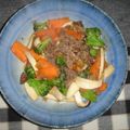 ユキモ's cooksnap of when they made 牛肉とブロッコリーのオイスターソース炒め.