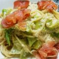 クックHPJDYZ☆'s cooksnap of when they made キャベツとサーモンの和風豆乳カルボナーラ.