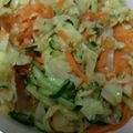 あゆたっくん's cooksnap of when they made 胡麻たっぷりキャベツの胡麻和え❀.