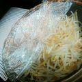 けんけんち's cooksnap of when they made レンジで簡単に火を通す万能モヤシ！.