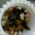 ma___111's cooksnap of when they made 超簡単！ちくわと高菜漬けのササッと炒め.