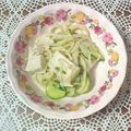 チェックのミニくま's cooksnap of when they made えのきも参加出場！サラスパ.