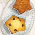 Ery's cooksnap of when they made プチバナナケーキ。.